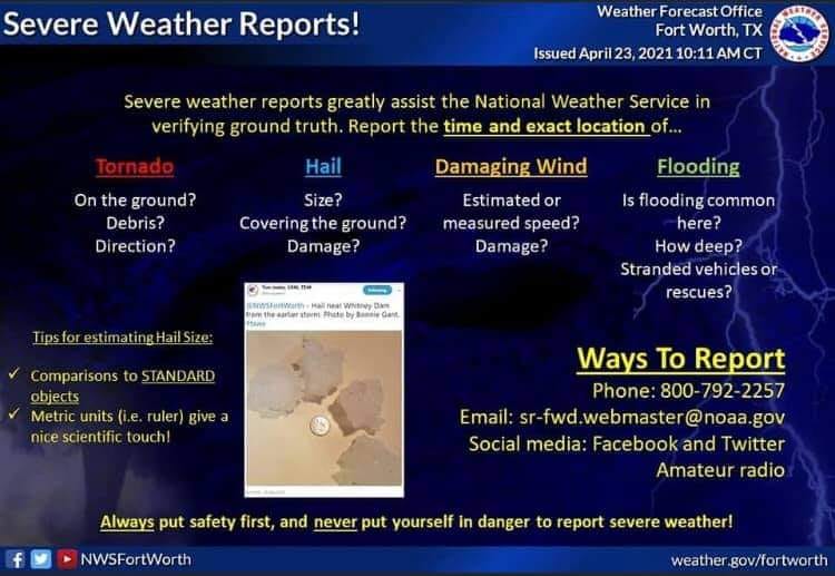 How to Make Weather reports